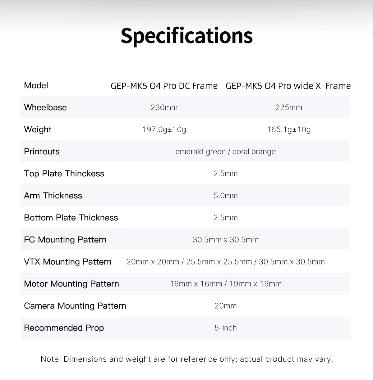 GEPRC GEP-MK5 O4 Pro Wide X Frame