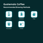 Guatemala Coffee