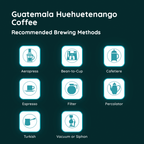 Guatemala Huehuetenango Coffee