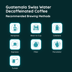 Guatemala Swiss Water Decaffeinated Coffee