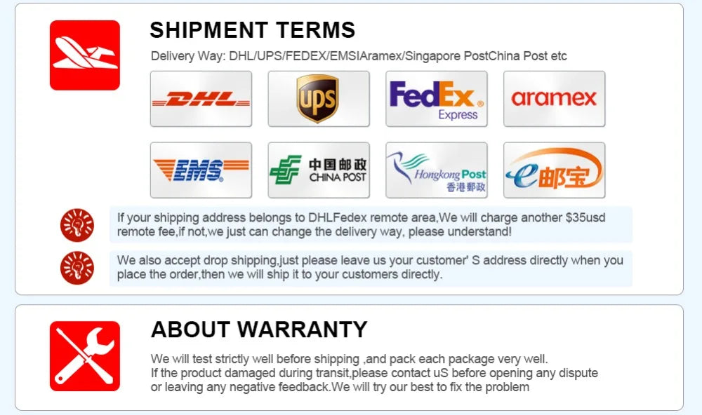 OBD2 GPS Tracker Plug & Play Car Tracking Device with App (iOS & Android)