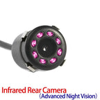 Hippcron Car Rear View Camera HD Waterproof Backup Camera with Night Vision (170° Wide Angle)