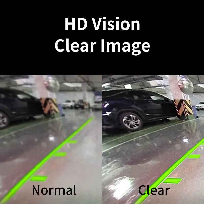 Hippcron Car Rear View Camera HD Waterproof Backup Camera with Night Vision (170° Wide Angle)