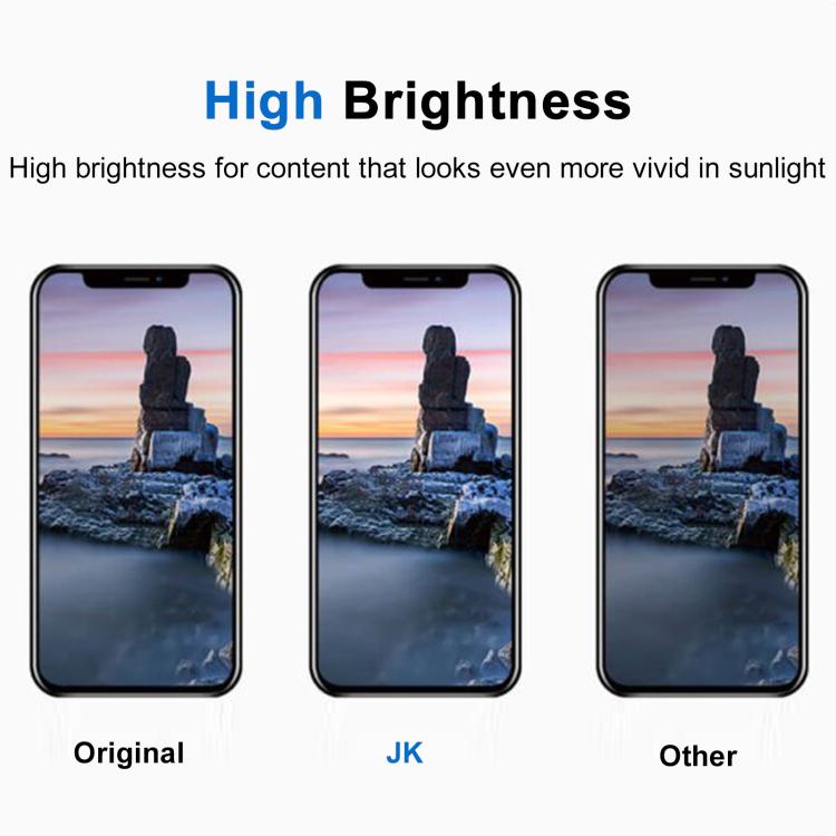 JK Soft OLED LCD Screen For iPhone 14 Pro Max, For iPhone 14 Pro Max