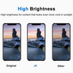 JK Soft OLED LCD Screen For iPhone 14 Pro Max, For iPhone 14 Pro Max