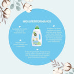Just Green Organic Baby Laundry Liquid 1500ml