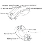 PR-01 6D Gyroscope Fly Air Mouse 2.4G USB Receiver 1600 DPI Wireless Optical Mouse for Computer PC Android Smart TV Box, KB6572GW, KB6572LB, KB6572LW, KB6572PB, KB6572PW, KB6572RB, KB6572RW, KB6572YB