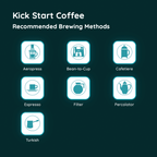 Kick Start Coffee