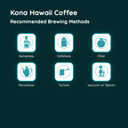 Kona Hawaii Coffee