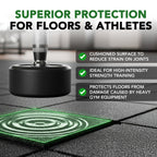 43mm Sprung PRO Rubber AntiShock Gym Flooring Tile