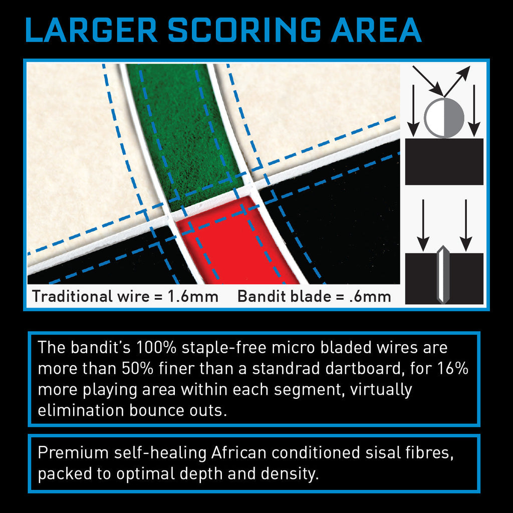 Shot Bandit Duro Dartboard