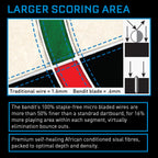 Shot Bandit Duro Dartboard