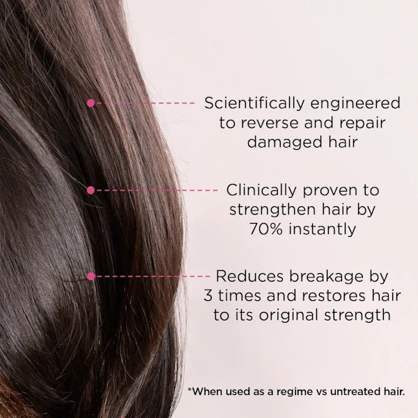 Let's Bond Shampoo - Repariert strapaziertes Haar