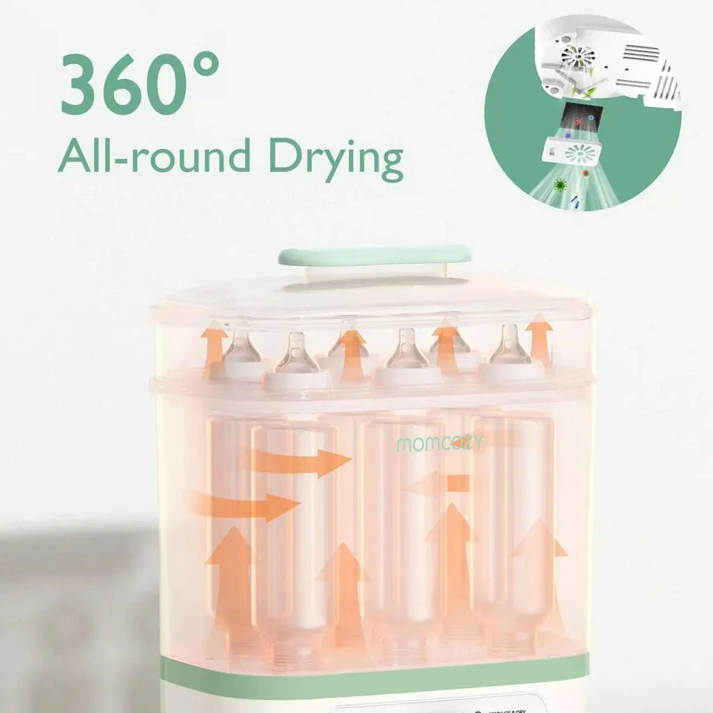 Momcozy 8-1 Bottle Steriliser and Dryer
