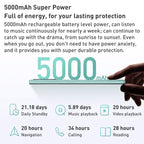 5000mAh Battery, Face ID & Fingerprint Identification, 6.71 inch MIUI 13 MediaTek Helio G85 Octa Core up to 2.0GHz, Network: 4G, Dual SIM, Not Support Google Play, 4GB+128GB