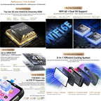 Blackview XPLORE 2, 16GB+1TB, 6.73 inch Android 15 Dimensity 8300 MT6897 Octa Core, Network: 5G, OTG, NFC