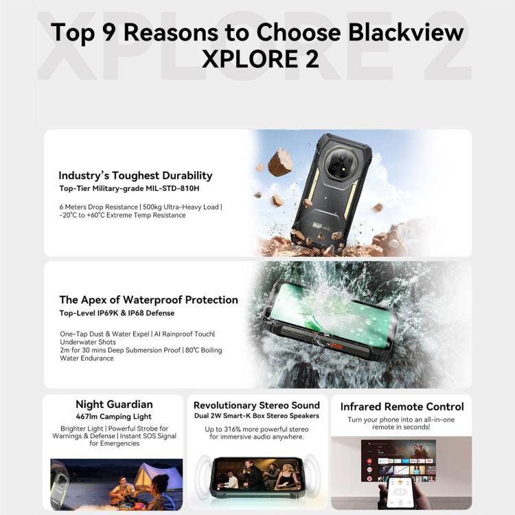 Blackview XPLORE 2, 16GB+1TB, 6.73 inch Android 15 Dimensity 8300 MT6897 Octa Core, Network: 5G, OTG, NFC