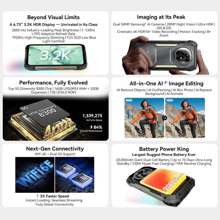 Blackview XPLORE 2, 16GB+1TB, 6.73 inch Android 15 Dimensity 8300 MT6897 Octa Core, Network: 5G, OTG, NFC