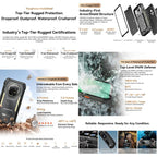 Blackview XPLORE 2 Projector , 12GB+256GB, 6.73 inch Android 15 Dimensity 8300 MT6897 Octa Core, Network: 5G, OTG, NFC
