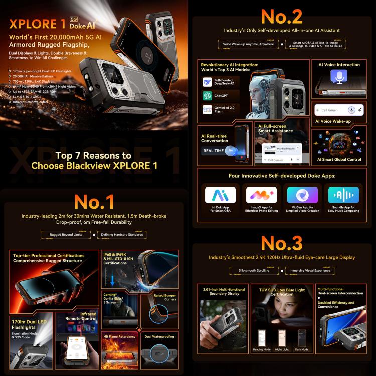 Blackview XPLORE 1, 16GB+512GB, 6.78 inch Android 15 Dimensity 7050 MT8791V/HZA Octa Core, Network: 5G, OTG, NFC, XPLORE 1 16GB+512GB
