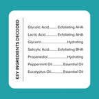 Medix 5.5 Skin Perfecting Body Wash, Glycolic + Lactic Acid 444ml
