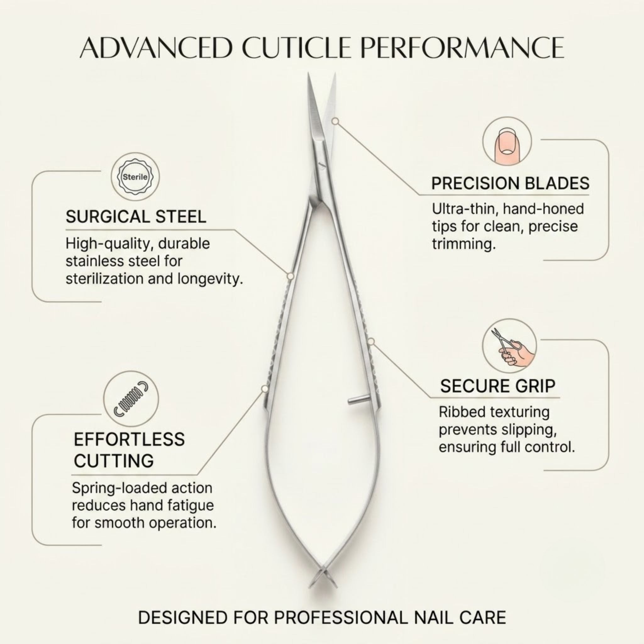 Cuticle Spring Micro Nail Scissors