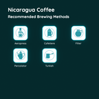 Nicaragua Coffee