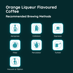Orange Liqueur Flavoured Coffee