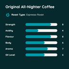 Original All-Nighter Coffee