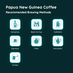 Papua New Guinea Coffee