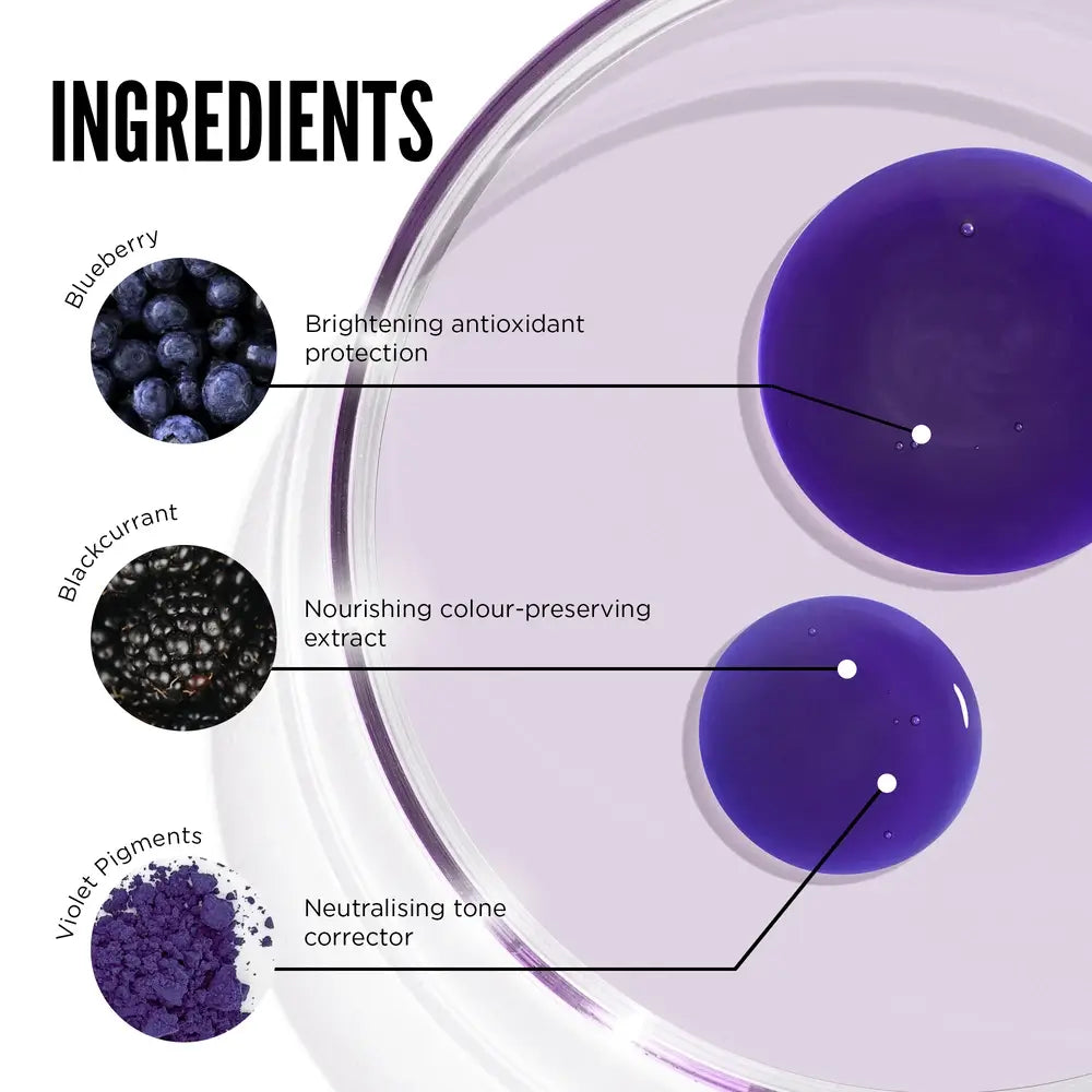 Purple Reign Farbkorrigierendes Shampoo