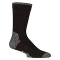 Mens Heavy Duty Thick RHS Boot Socks | Long Lasting Gardening Crew Socks