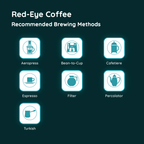 Red-Eye Coffee