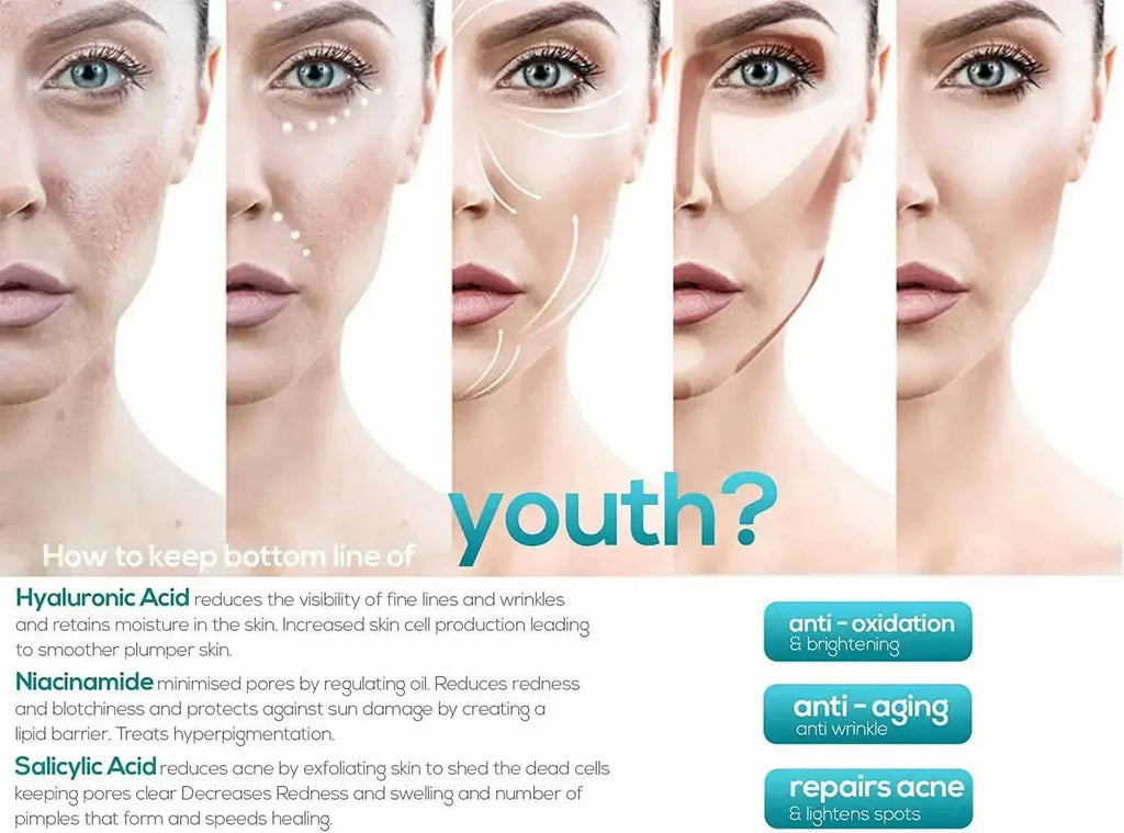 Ammuri Skincare 5% Retinol MAX Powerful Anti-Aging Serum for Youthful Skin