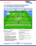 Catalan Academy & Spanish FA Coaching Programs Bundle U7-12 - 206 Practices (2 Books — Save 25%)