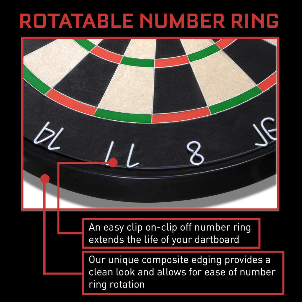 Shot Bandit Dartboard