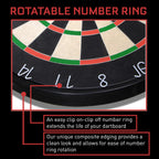 Shot Bandit Dartboard