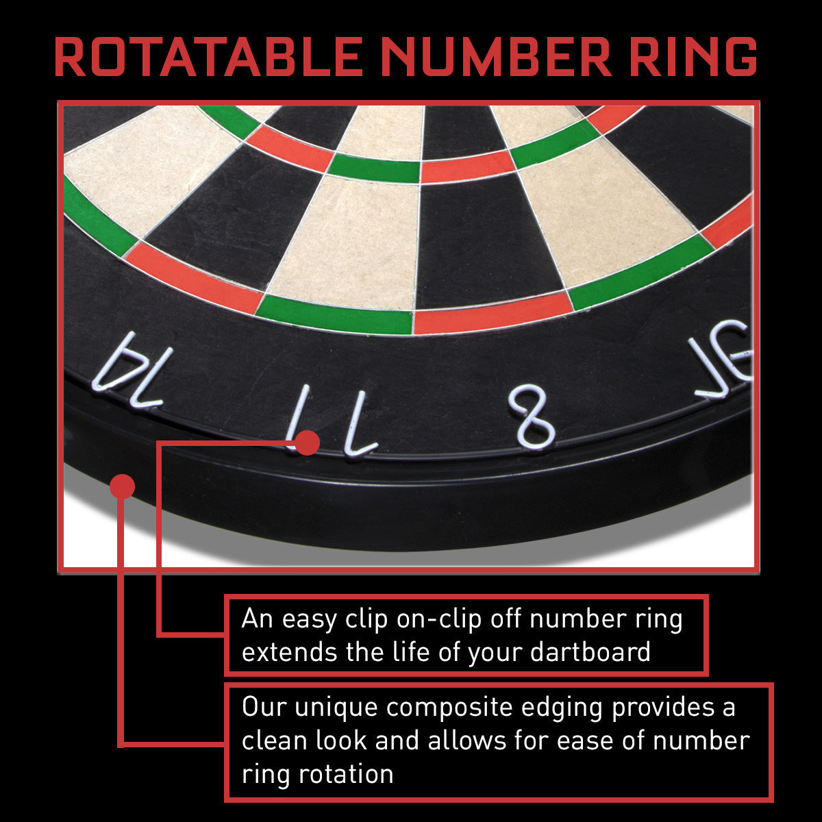 Shot Bandit Dartboard