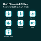 Rum Flavoured Coffee