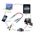Noodle Style Aux Audio Cable 3.5mm Male to 2 x Female Splitter Connector, Compatible with Phones, Tablets, Headphones, MP3 Player, Car/Home Stereo & More(Blue)