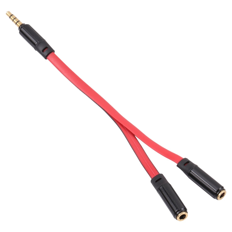 Noodle Style Aux Audio Cable 3.5mm Male to 2 x Female Splitter Connector, Compatible with Phones, Tablets, Headphones, MP3 Player, Car/Home Stereo & More