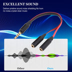Noodle Style Aux Audio Cable 3.5mm Male to 2 x Female Splitter Connector, Compatible with Phones, Tablets, Headphones, MP3 Player, Car/Home Stereo & More