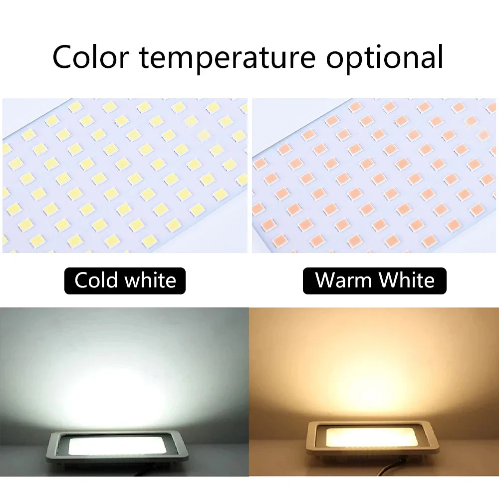 Waterproof Outdoor Garden Projector Lighting Reflector Spotlight Wall Floodlight
