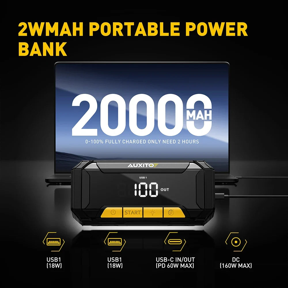 20000mAh Car Jump Starter Portable 12V Battery Booster & Quick Charge Power Bank