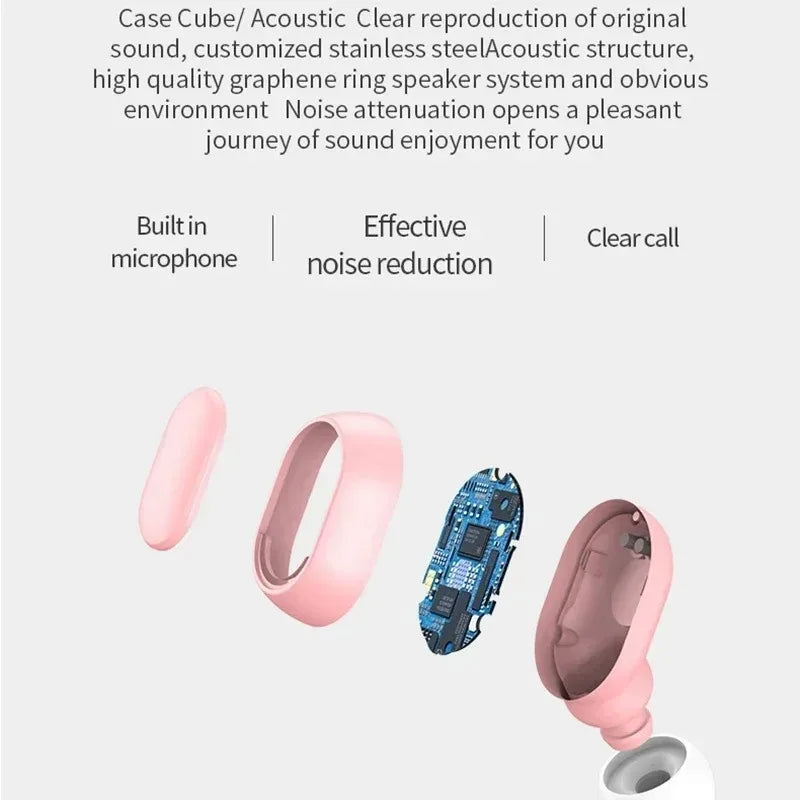 Original E7S Wireless Bluetooth Headset with Mic LED Display Earbuds for iPhone Xiaomi TWS Earphone Bluetooth Headphones Earbuds
