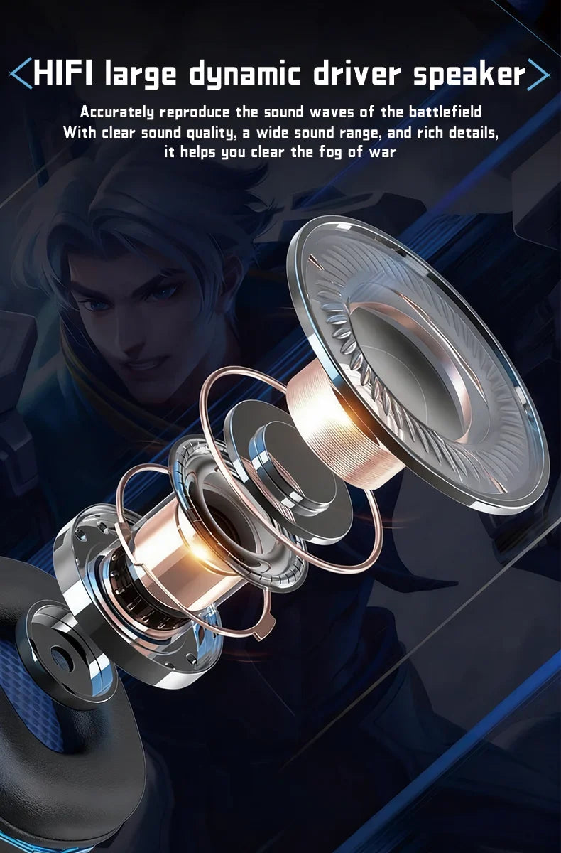 Gaming Headset with Mic Over-Ear Headphones Stereo