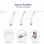 Wireless Charger For iPhone 16 15 14 13 12 Pro Max Plus AirPods Fast Charging Type C Magnetic Charge