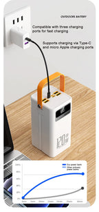 60000mAh Portable Power Bank - 120W Fast Charging Solar Generator for Camping Emergency Outdoor