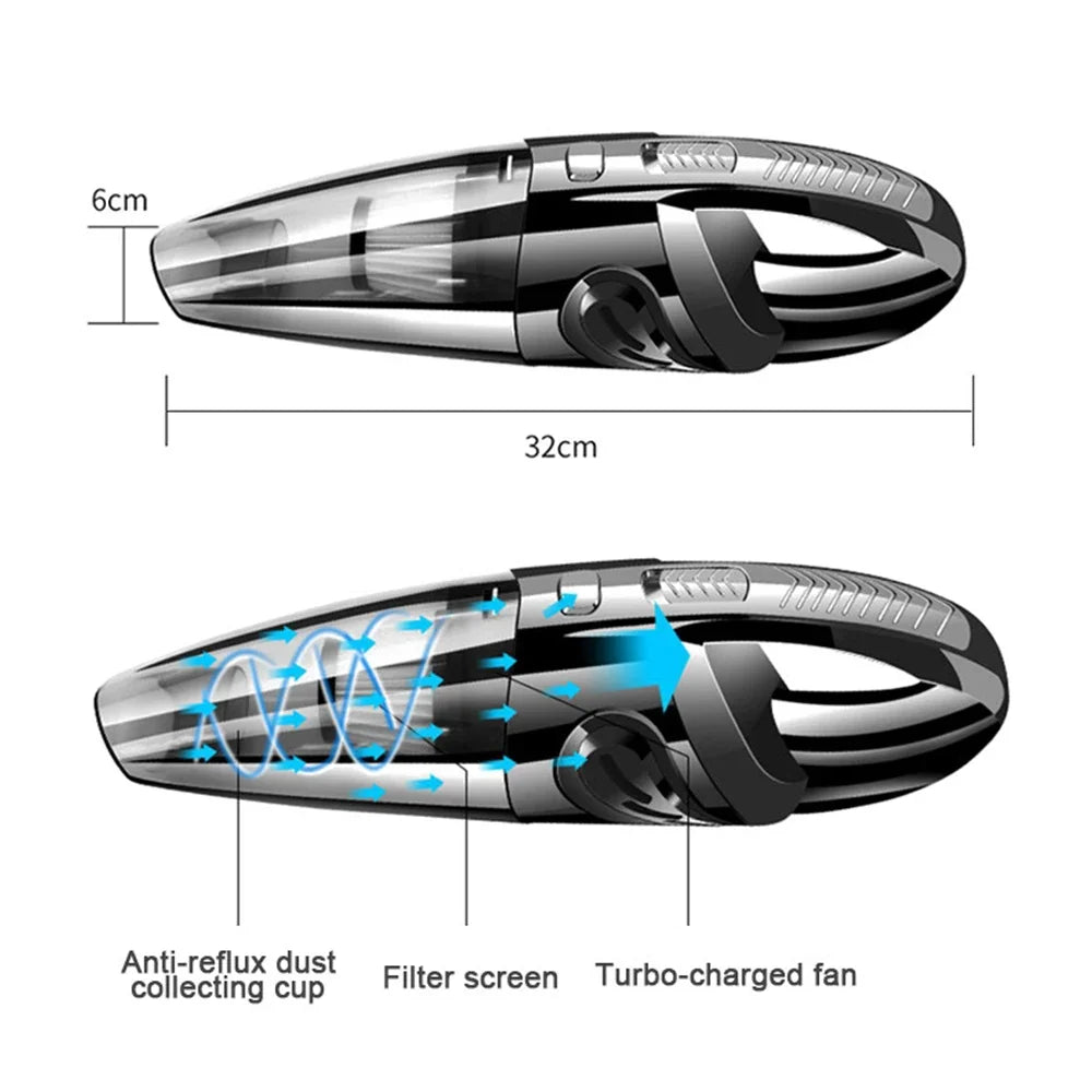 12000PA Cordless Car Vacuum Cleaner Wireless Handheld Wet & Dry Cleaner (USB Charging)