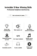 Gaming Headset with Mic Over-Ear Headphones Stereo